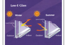 glass_options glass_options